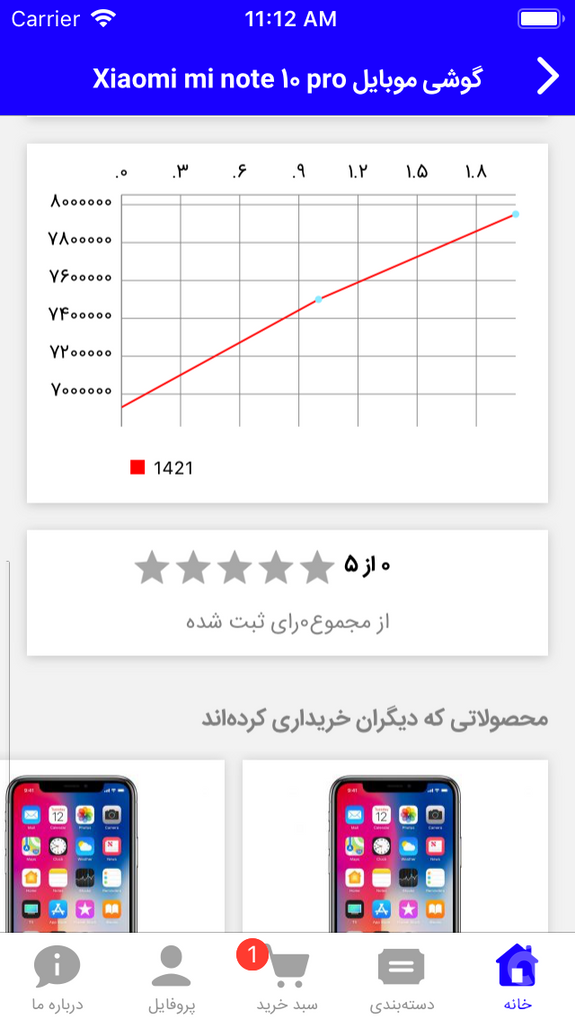 ام سی مارکت