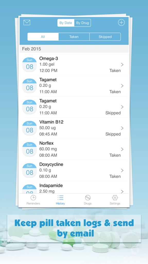 Pill Monitor: Drug Minder