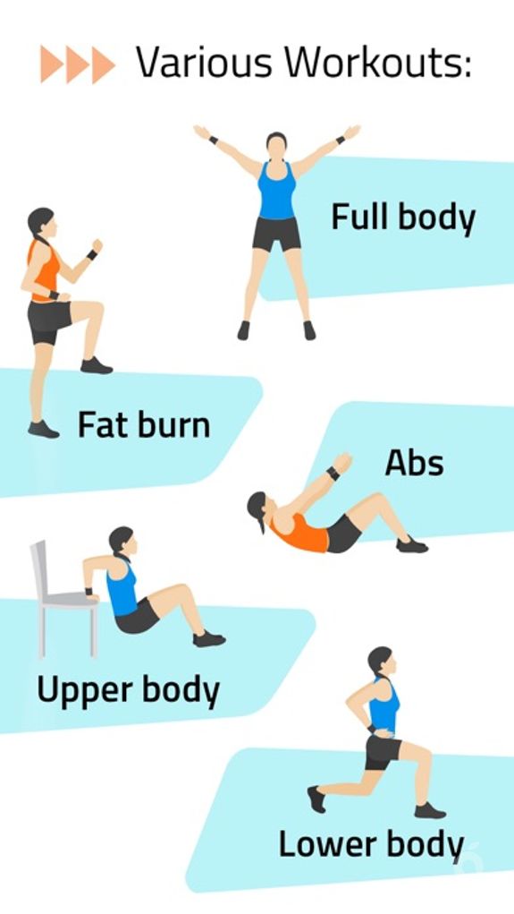 7 minute workout challenge.