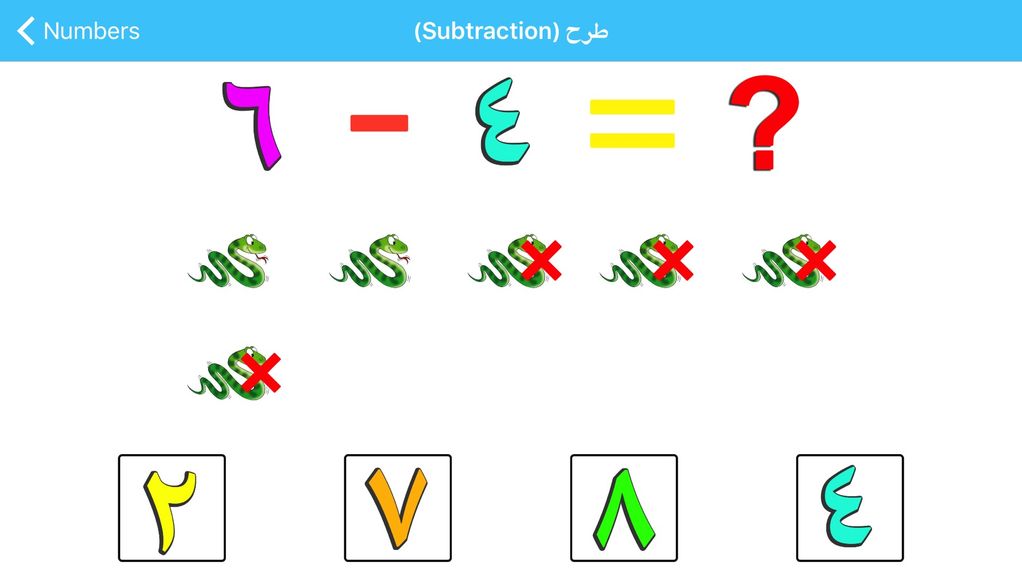 Arabic Alphabets أبجدية عربية