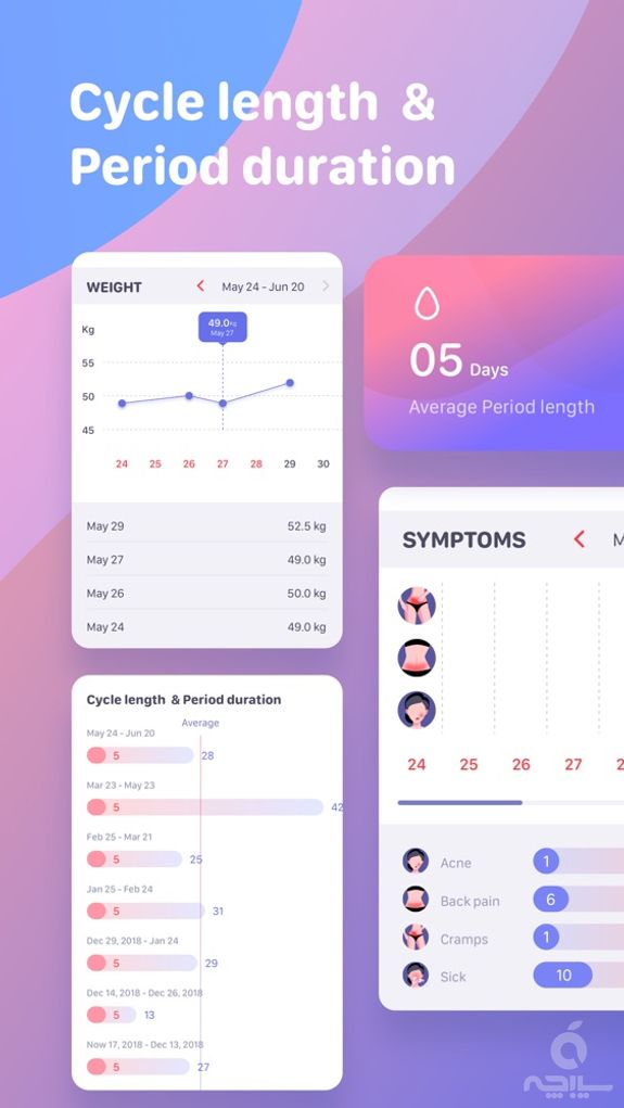 Period Tracker - Cycle Tracker