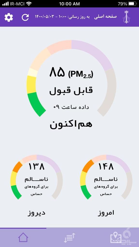 کیفیت هوای کرج