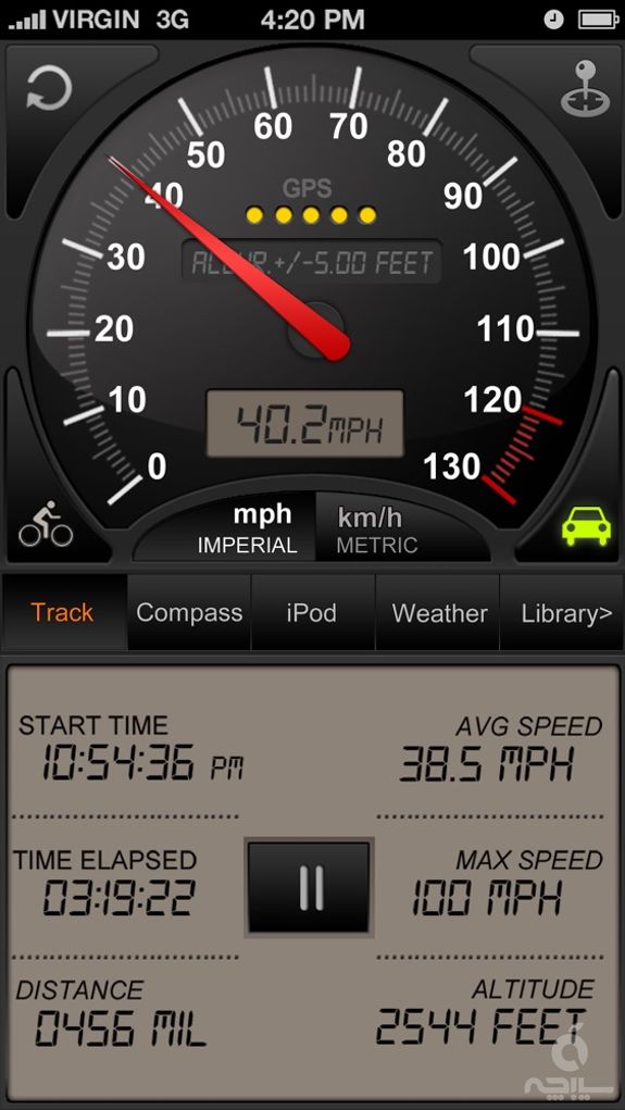 Speedometer GPS+