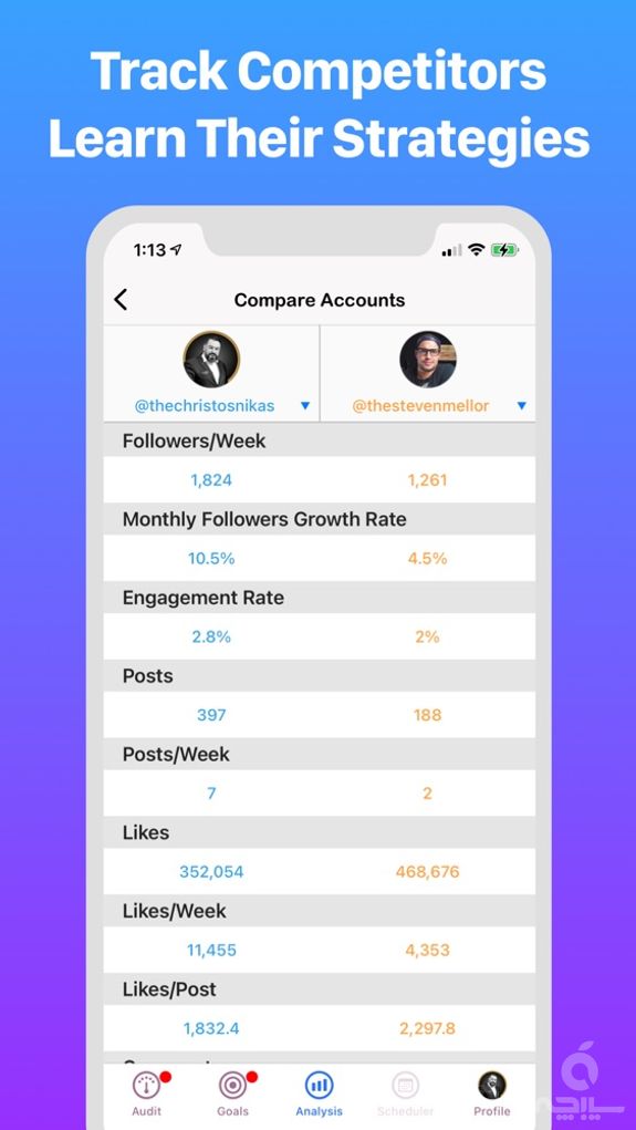 InsTrack for Instagram