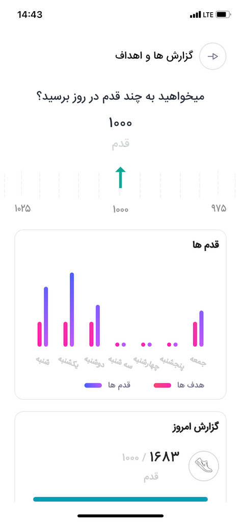 اپلیکیشن همگانی رو