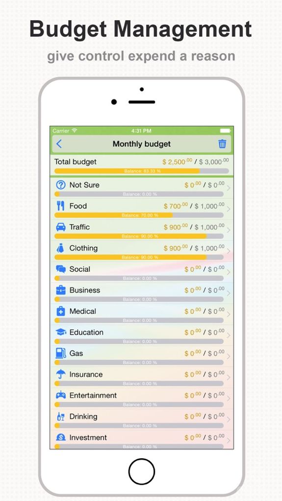 DayCost - Personal Finance