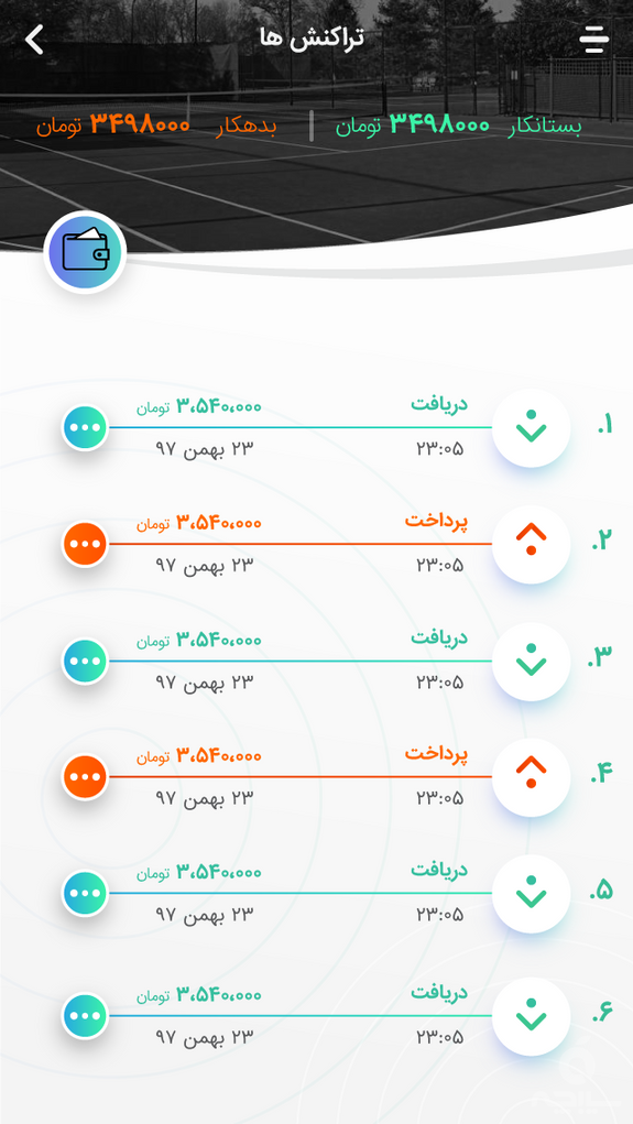 ال پی تنیس باشگاه دار