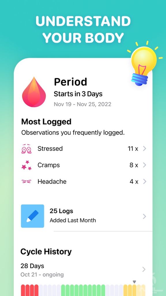 Period Tracker - Cycles