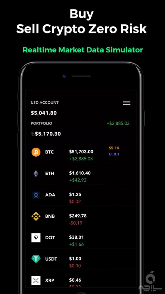 Crypto Trader : Cryptocurrency