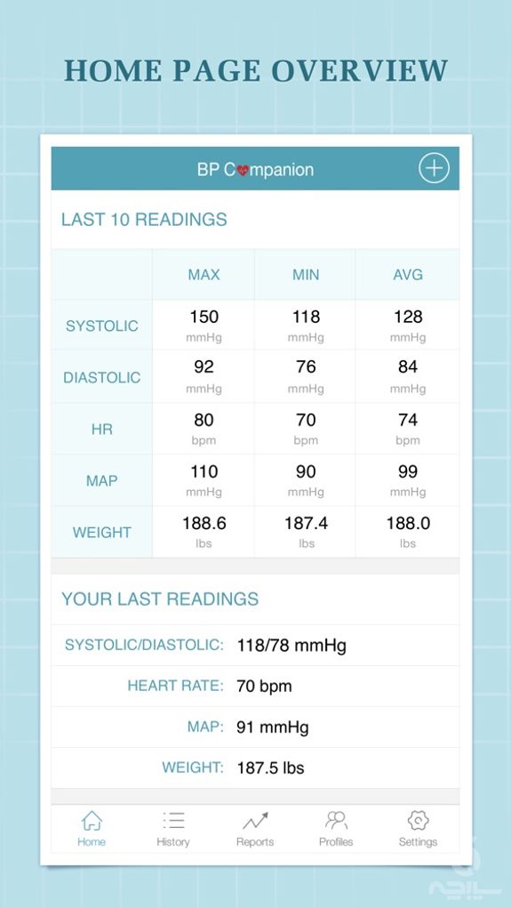 Blood Pressure Companion Pro