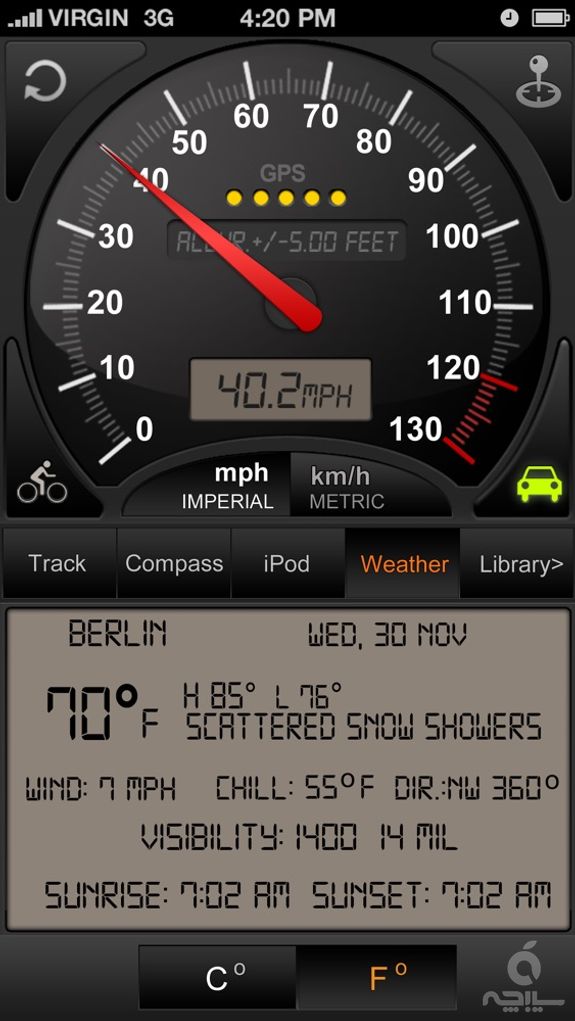 Speedometer GPS+