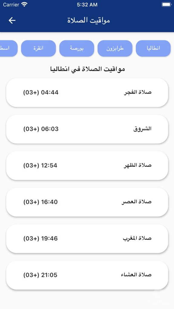 بازار تركيا