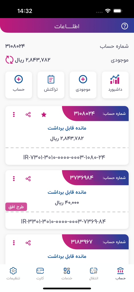 فرارفاه