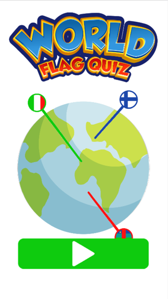 World Flag Quiz ~ Guess Name the Country Flags