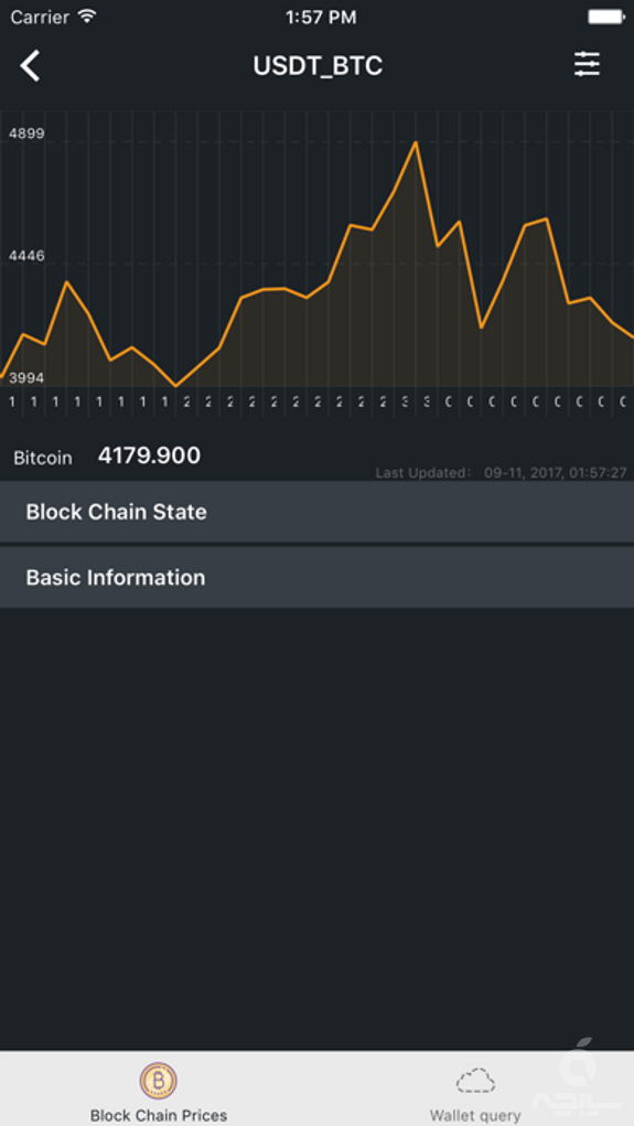 Crypto Currency Miner Tracker