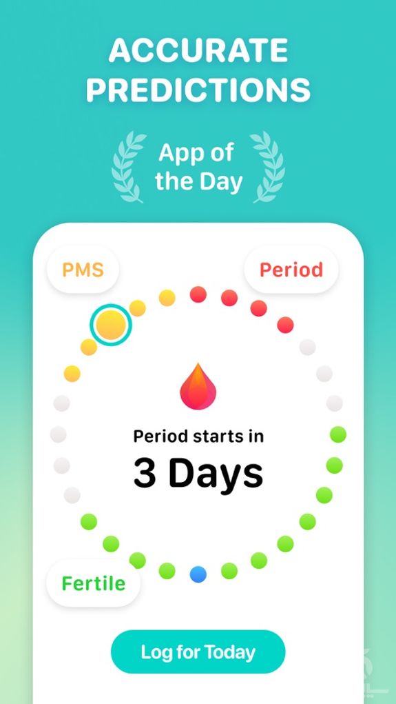 Period Tracker - Cycles