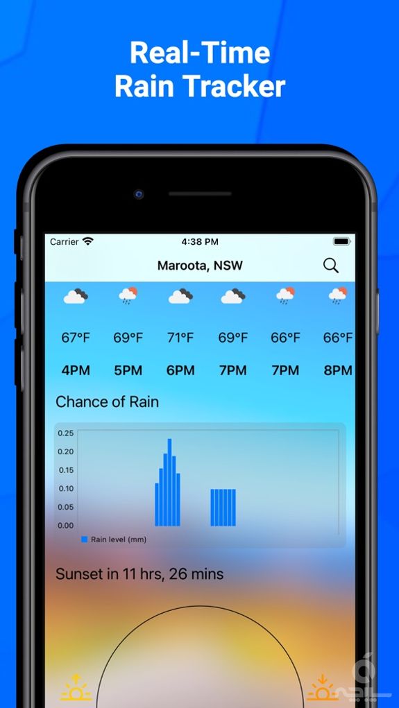 Weather - Current & Forecasts