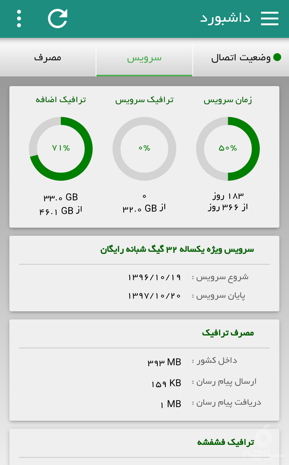 دوربرد فارس