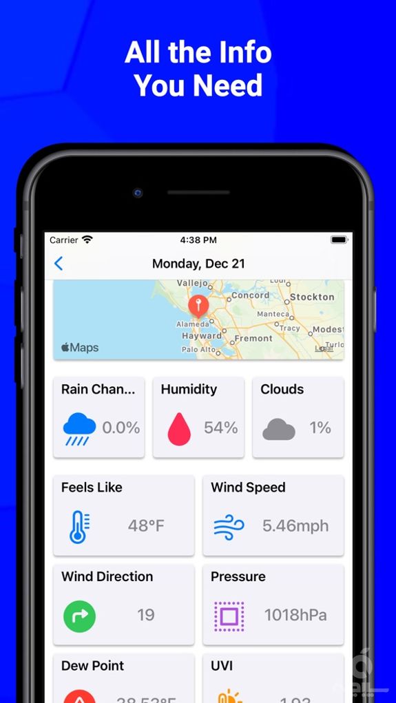 Weather - Current & Forecasts