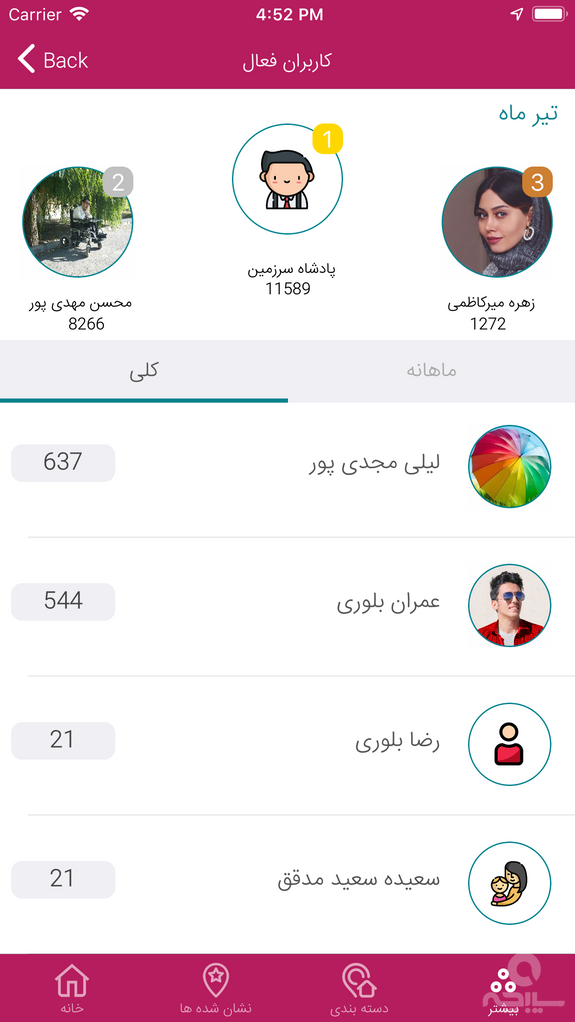 رابیا