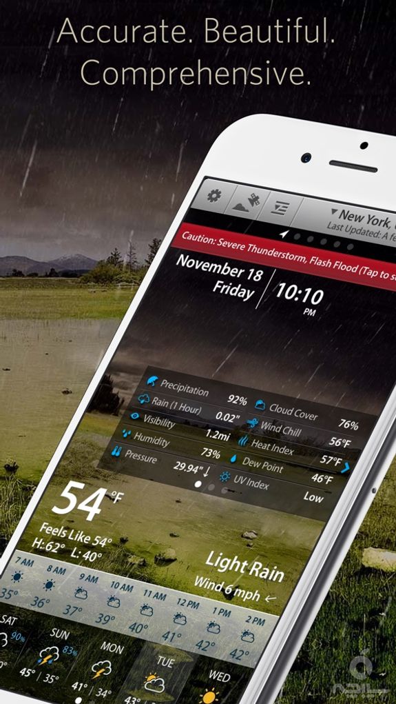 Weather Mate Pro - Forecast