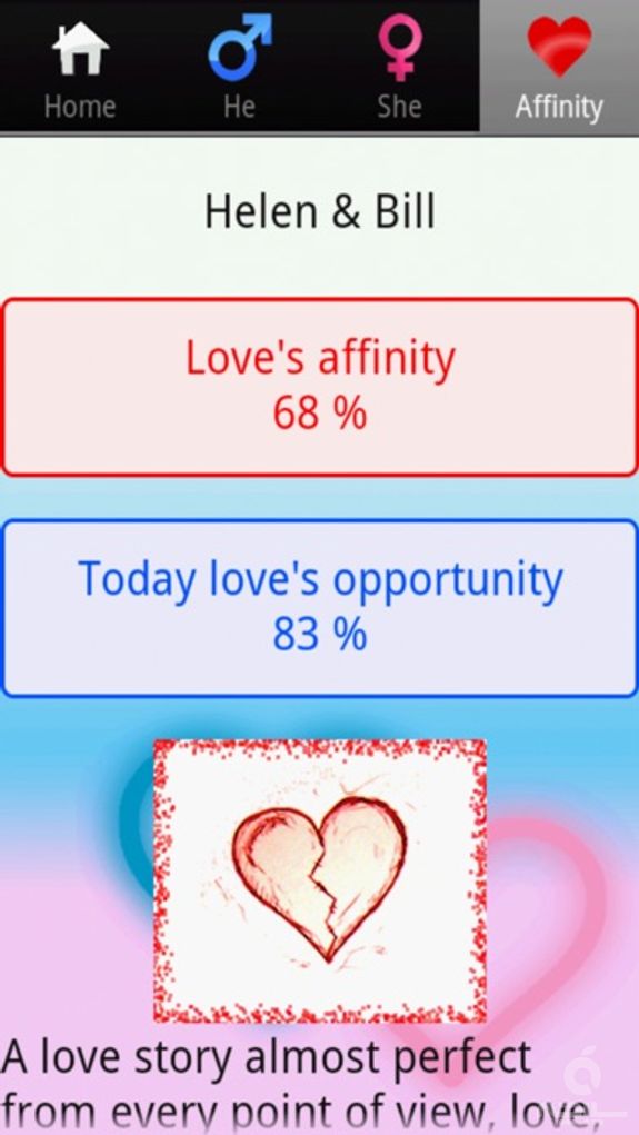 Love Affinity Test