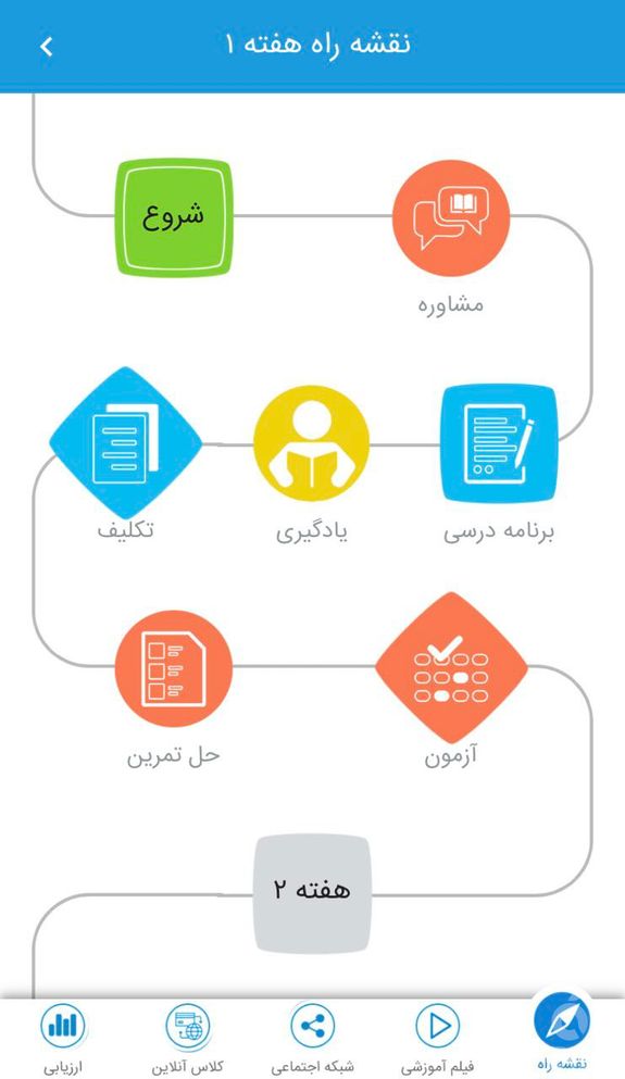 مدرسه دیجیتال ملی