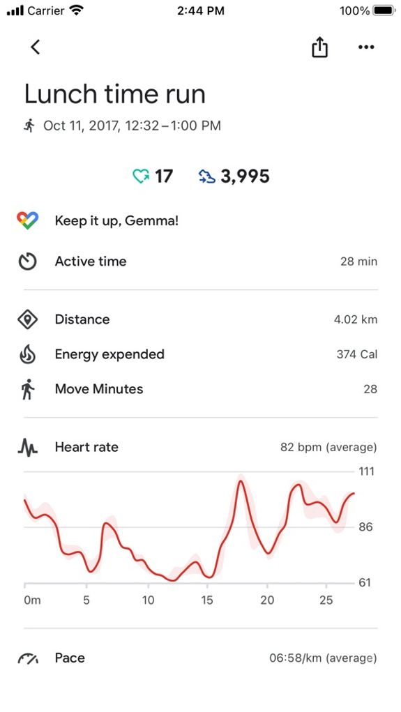 Google Fit – Activity Tracker