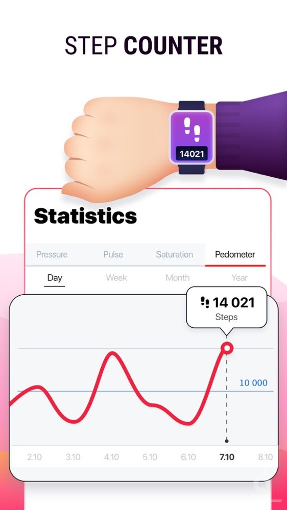 Heart Rate - Pulse Analyzer