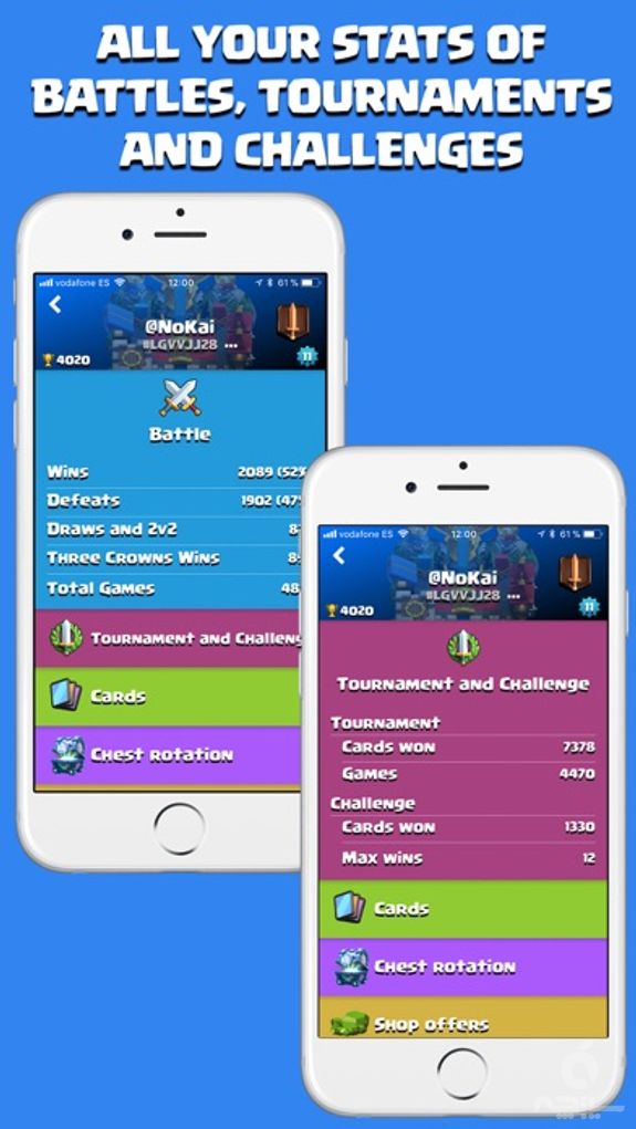 Royale Stats for Clash Royale