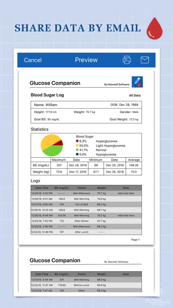 Glucose Companion Pro