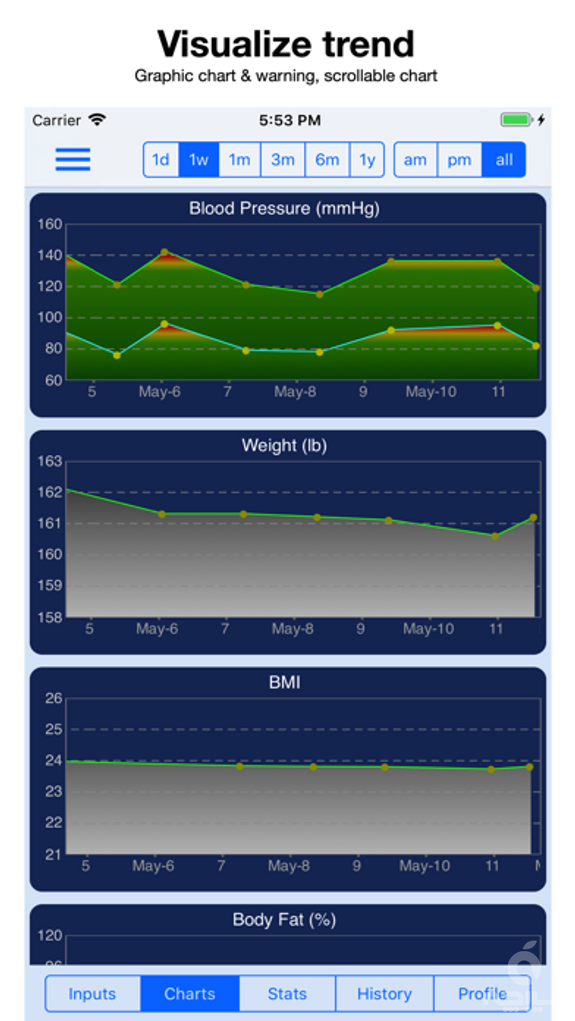 Blood Pressure Monitor