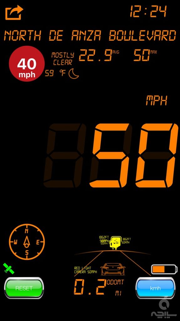 Speedbox Digital Speedometer