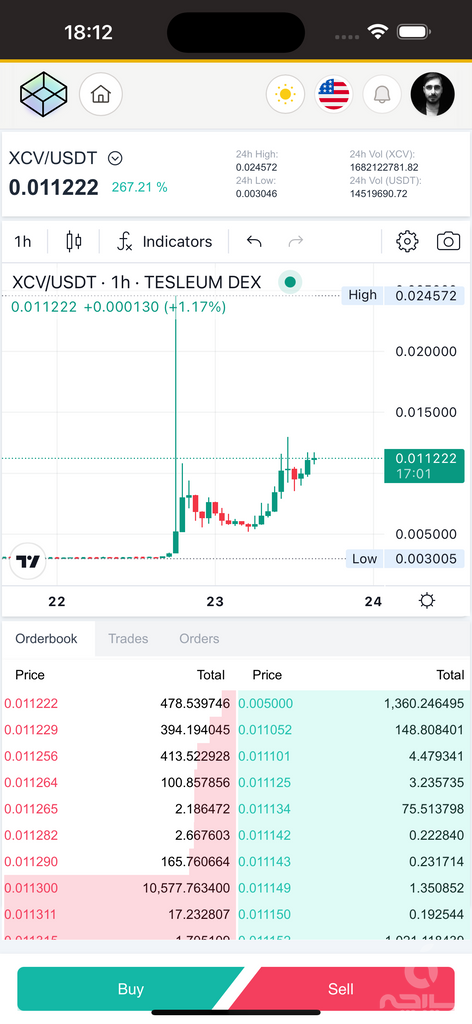 صرافی غیرمتمرکز تسلیوم DEX