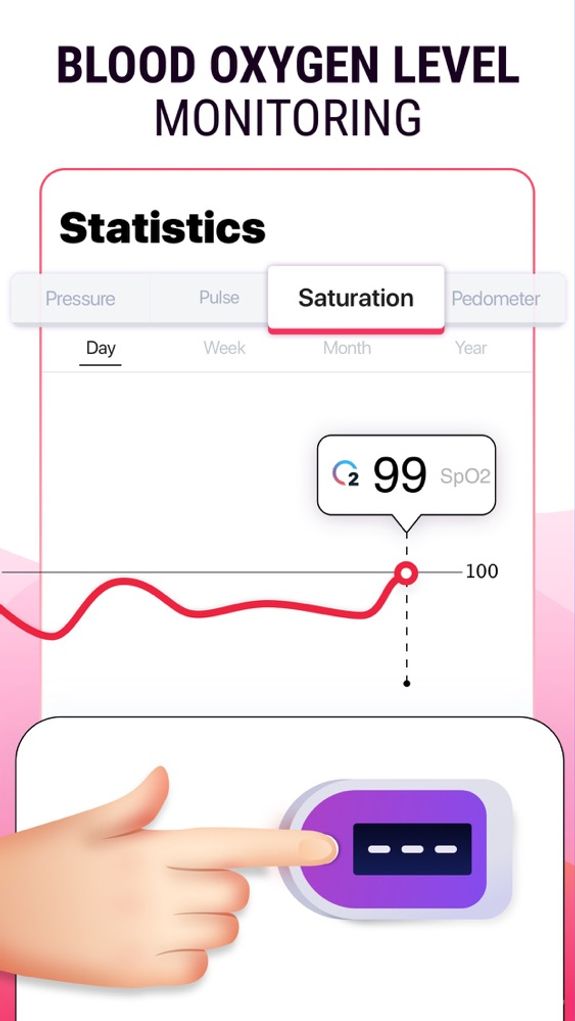 Heart Rate - Pulse Analyzer