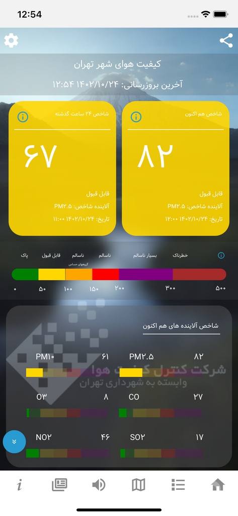 کیفیت هوای تهران