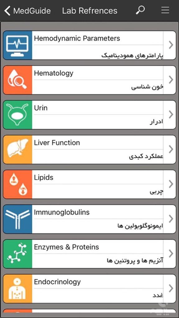 MedGuide ( راهنمای جامع پزشکی )