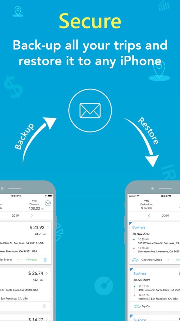 Swift Miles - Mileage Tracker