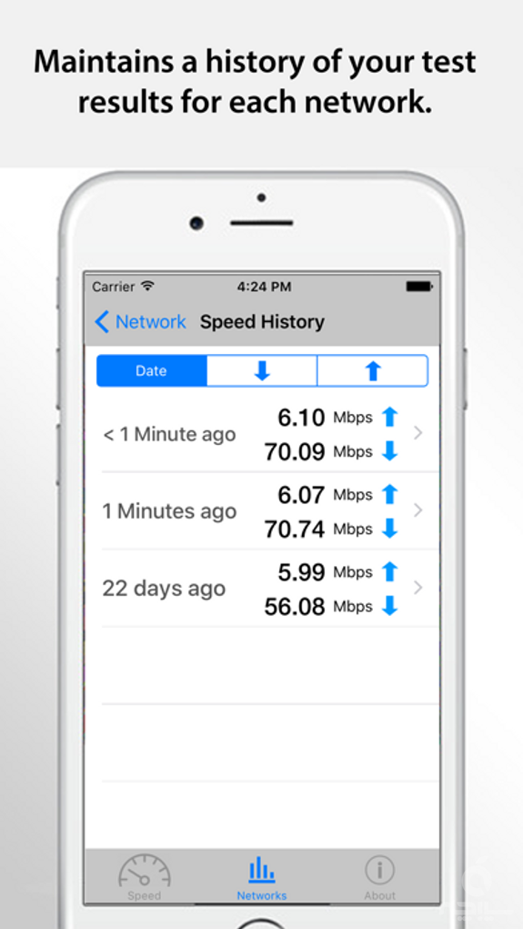 Net Speed - Measure Internet Performance