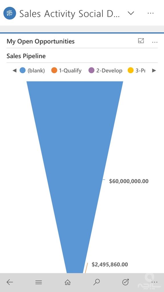 Dynamics 365 for phones