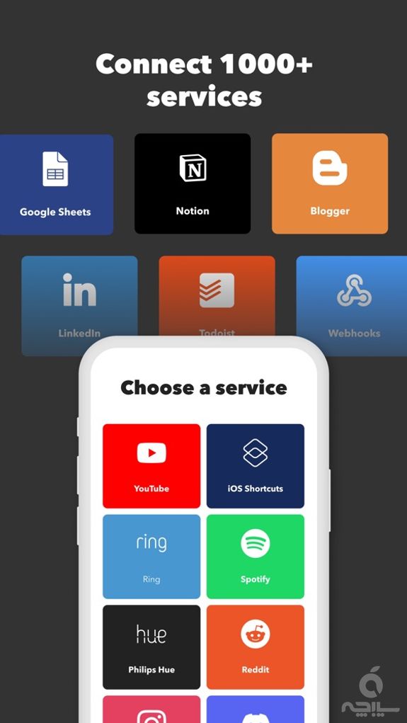 IFTTT - Automate work and home