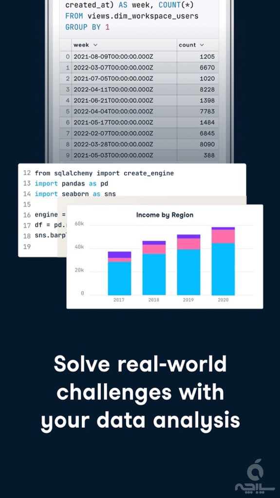 DataCamp | Data, AI and Coding