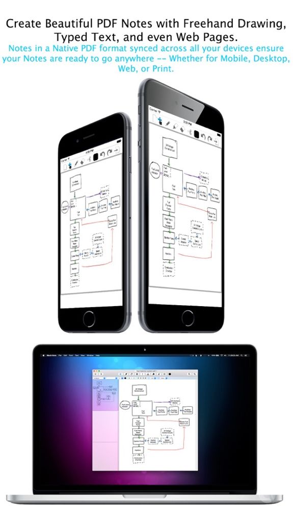 PDF Edit Express - Edit PDFs