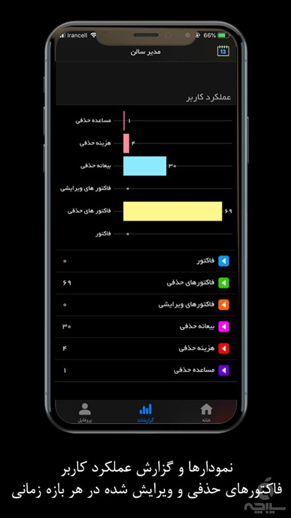 اپلیکیشن مدیریت سالن نگاه