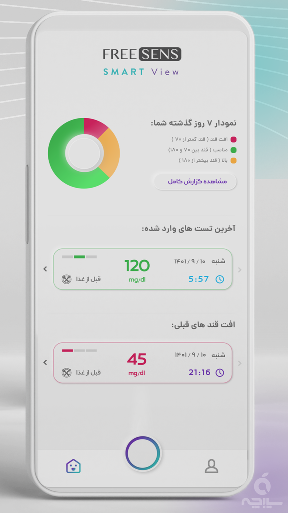 مای فریسنس