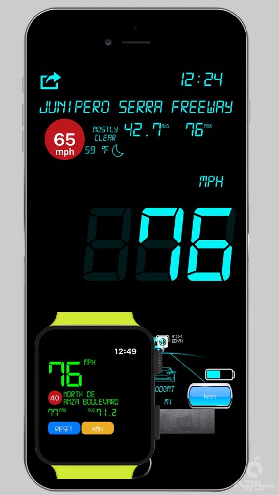 Speedbox Digital Speedometer