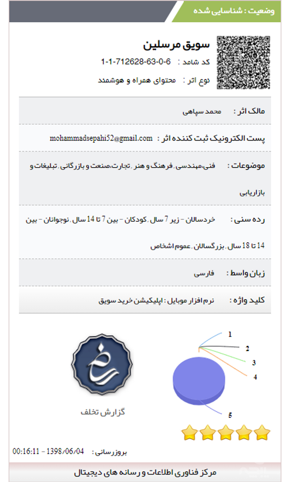 سویق مرسلین