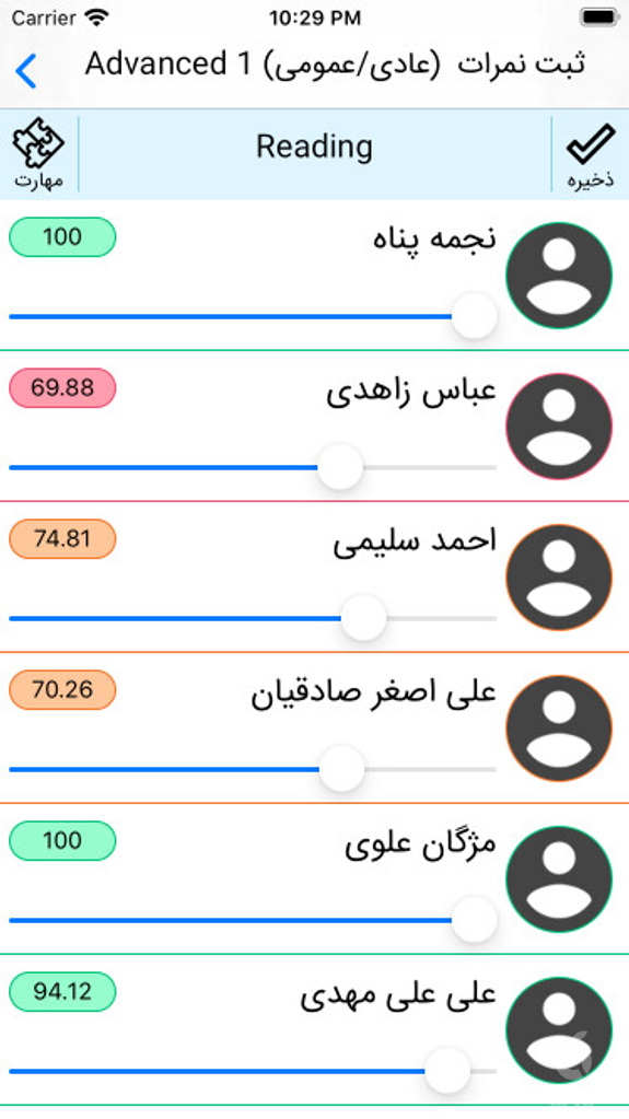 زبانکده ایرانیان اساتید