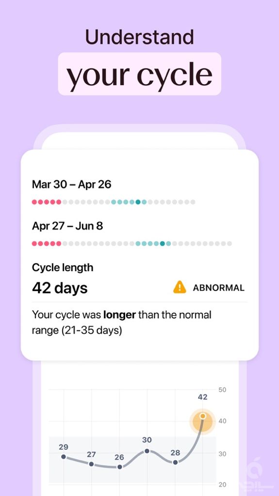 Flo My Health & Period Tracker