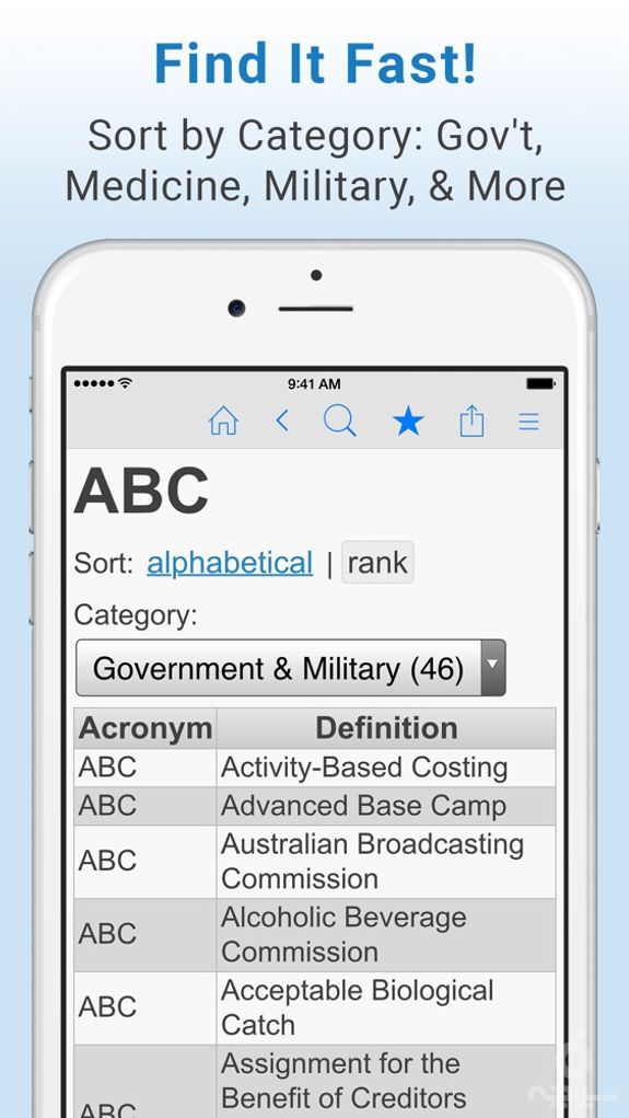 Acronym Finder - Acronyms, Abbreviations, Initialisms, and more